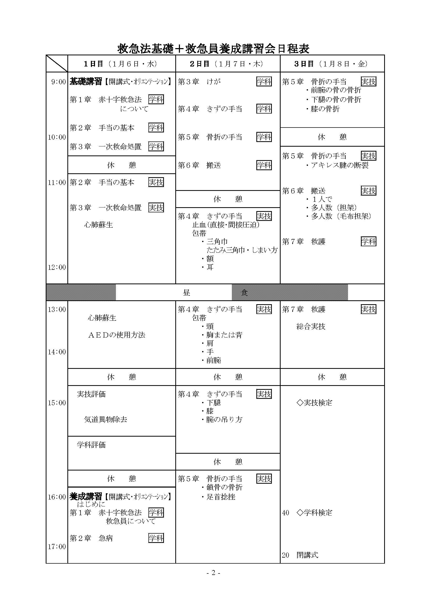 平成27年度「日本赤十字救急法救急員養成講習会」