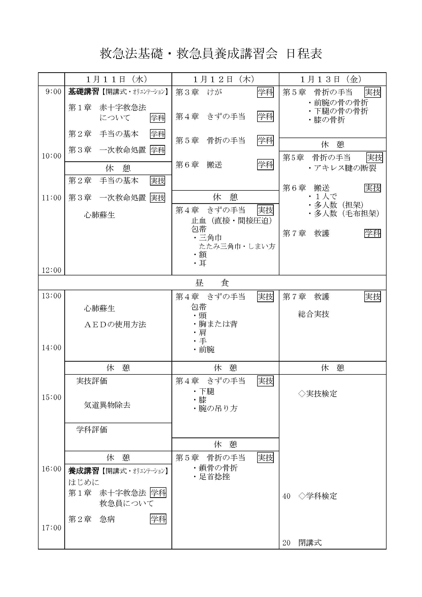 平成２８年度「日本赤十字救急法基礎・救急員養成講習会」