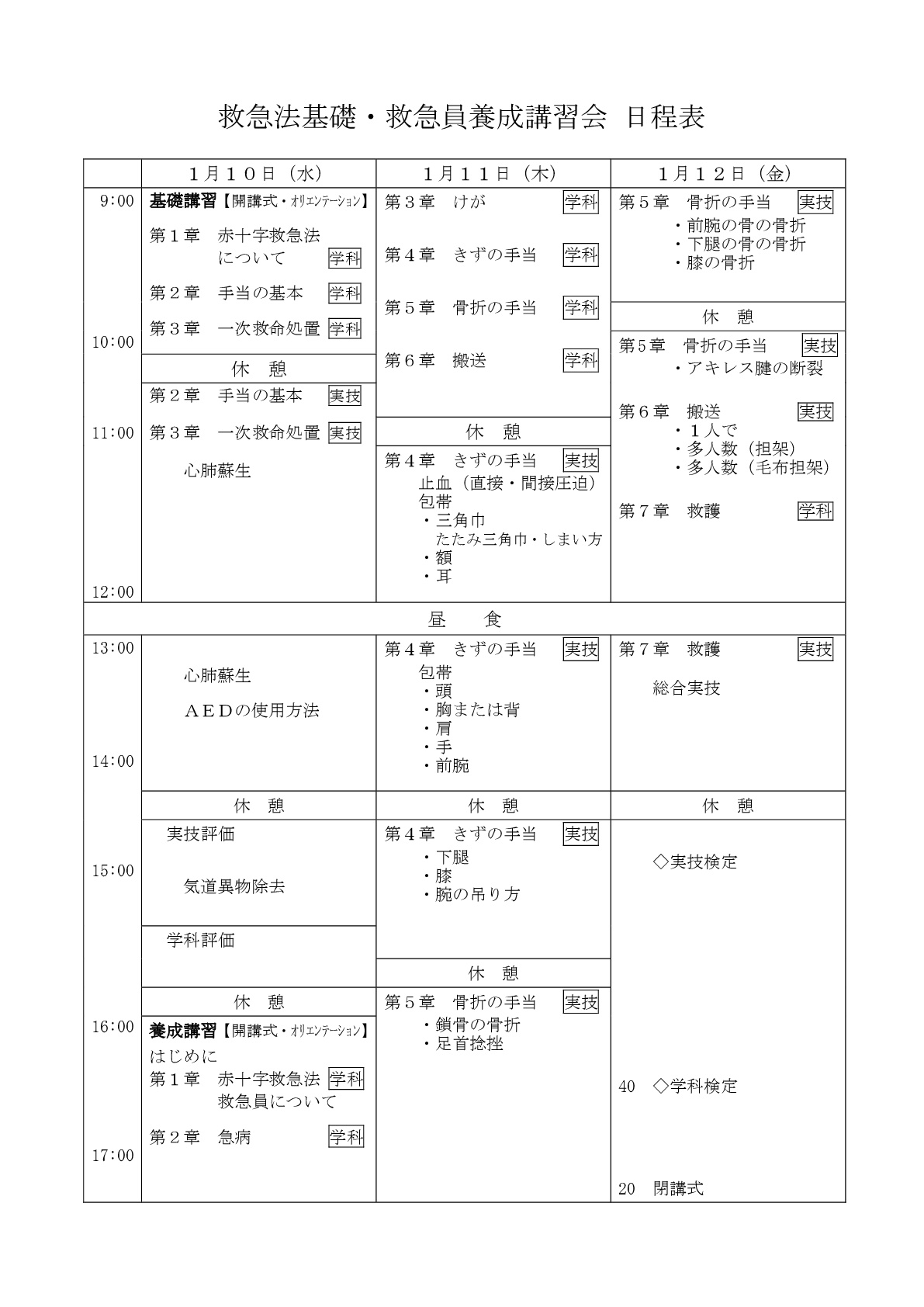 日本赤十字救急法基礎・救急員養成講習会