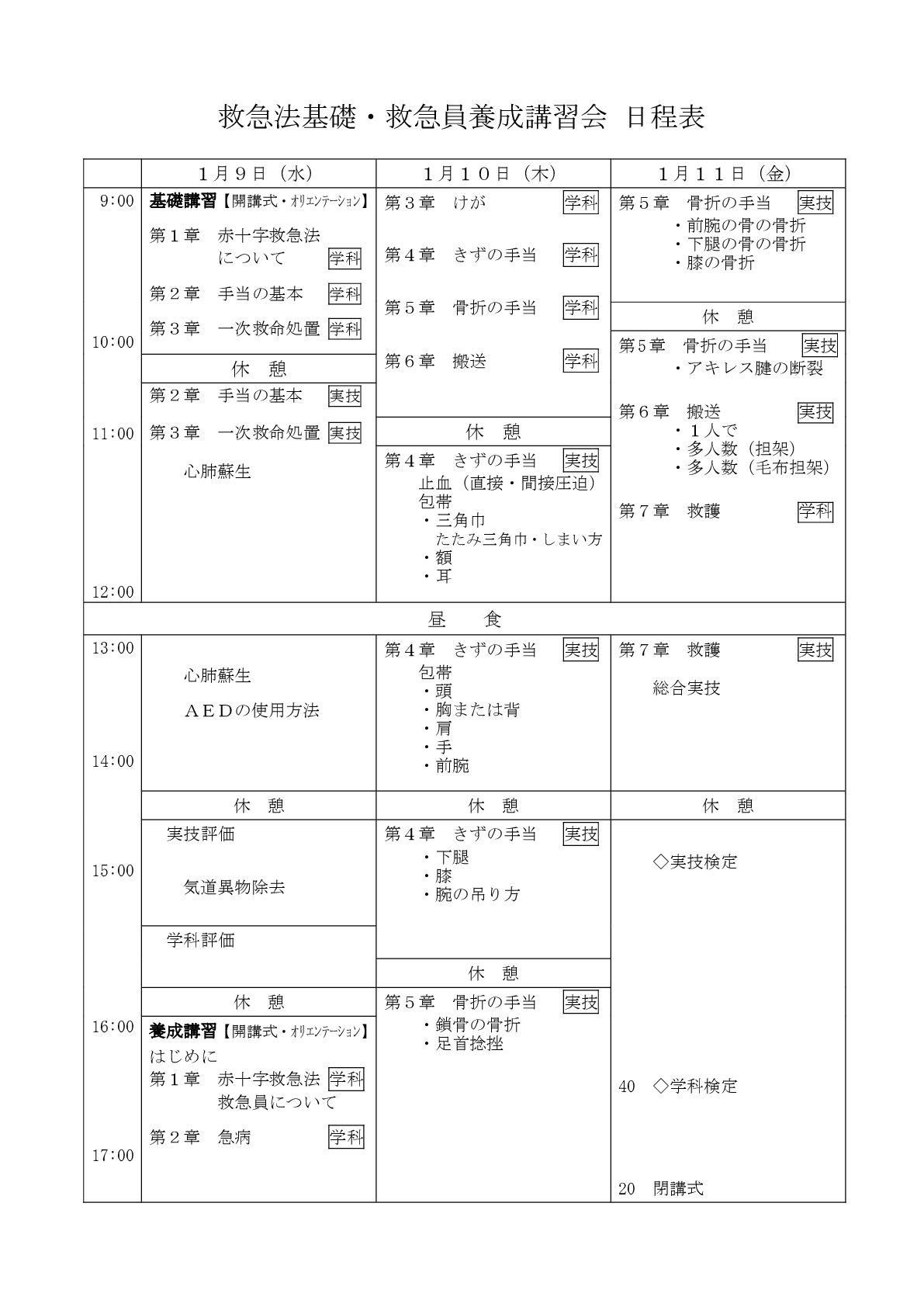 日本赤十字救急法基礎・救急員養成講習会